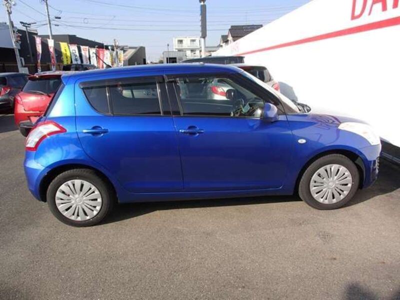 SWIFT