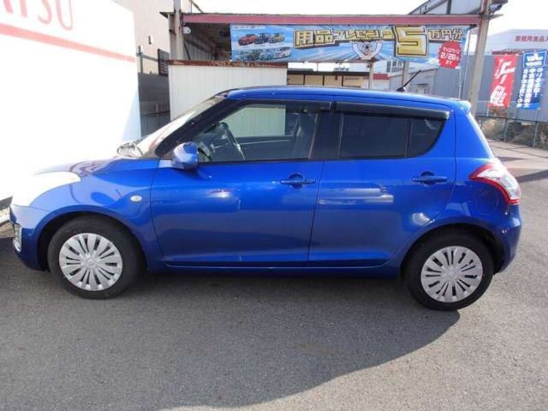 SWIFT