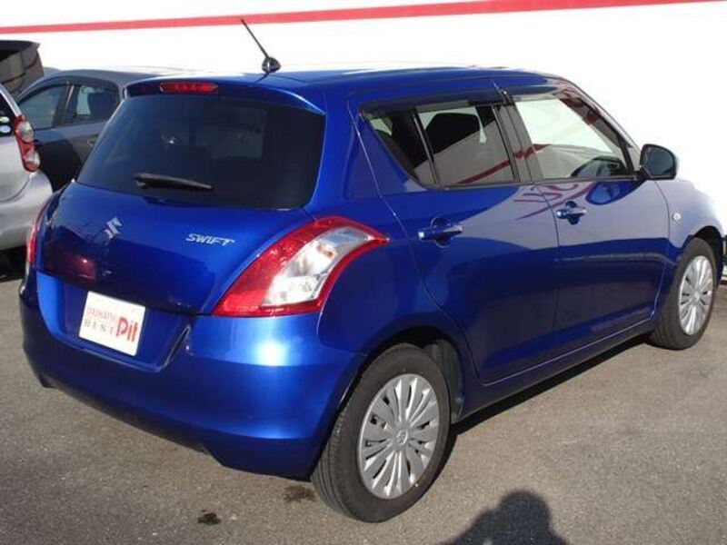 SWIFT