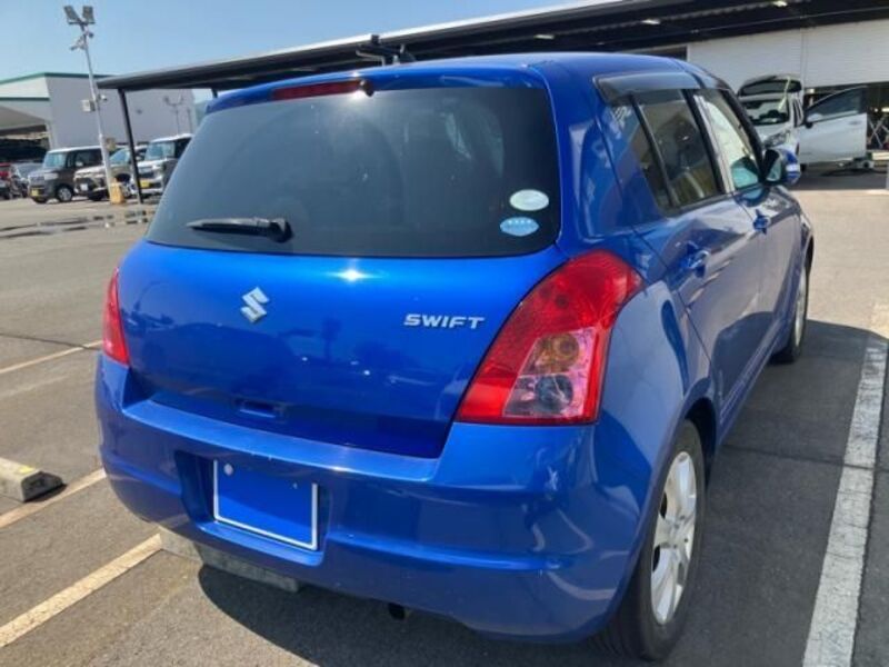 SWIFT