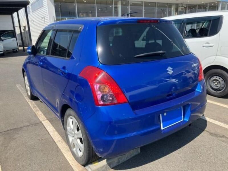 SWIFT