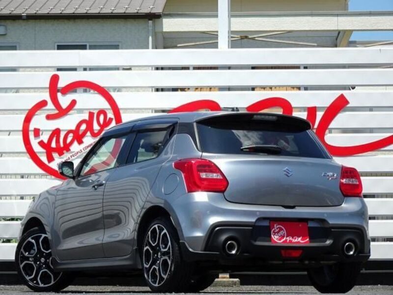 SWIFT