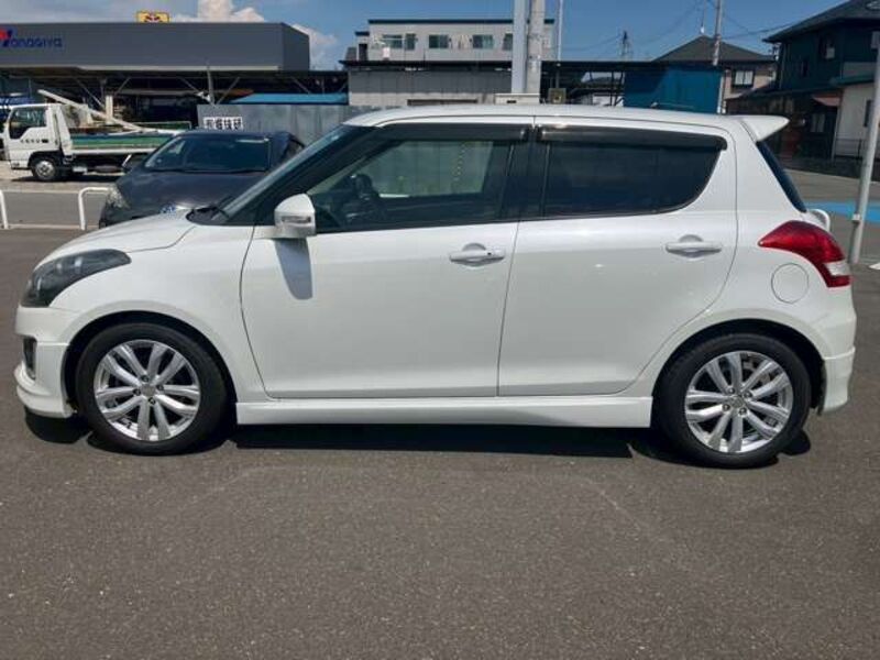 SWIFT