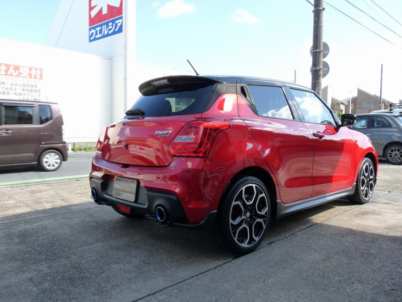 SWIFT