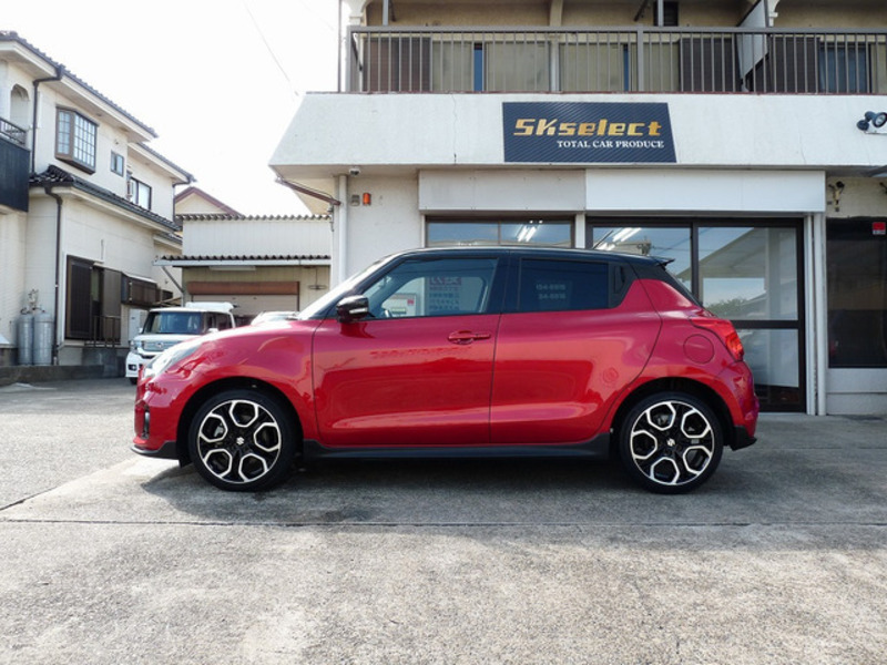 SWIFT