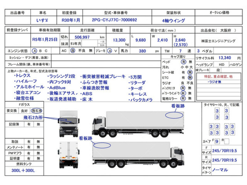 GIGA