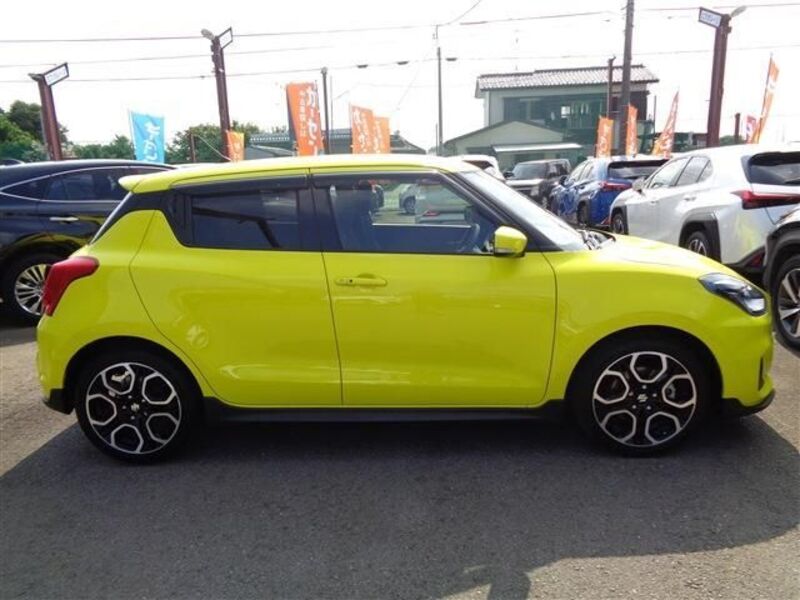 SWIFT