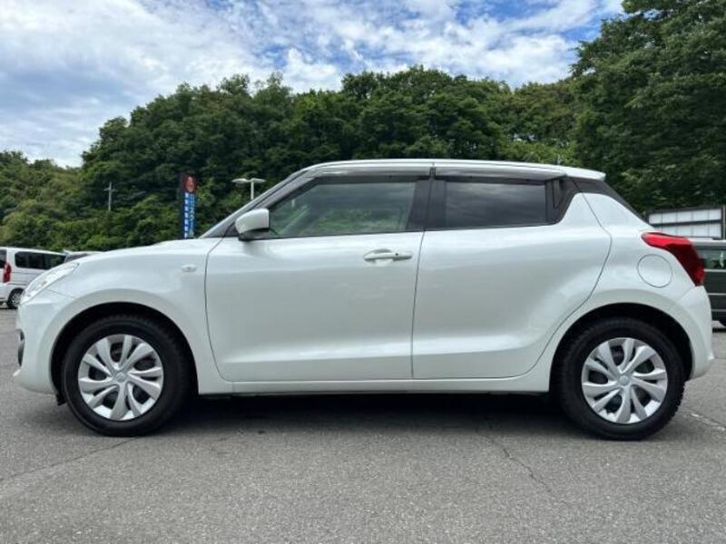 SWIFT