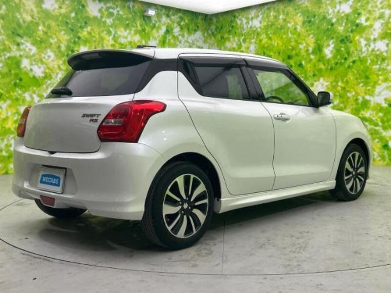 SWIFT