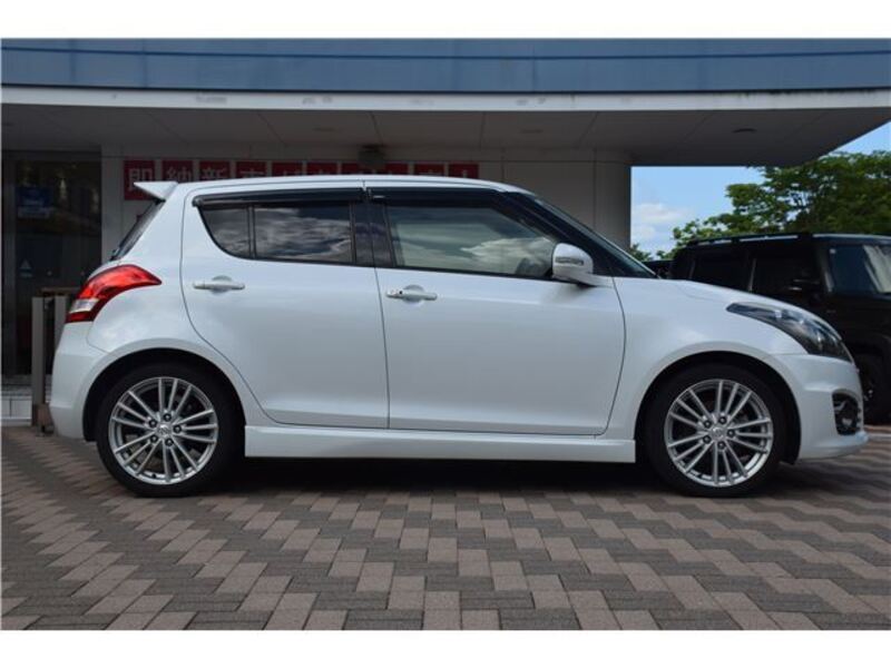 SWIFT