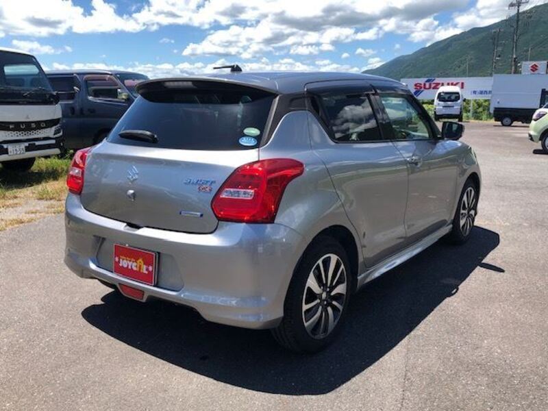 SWIFT