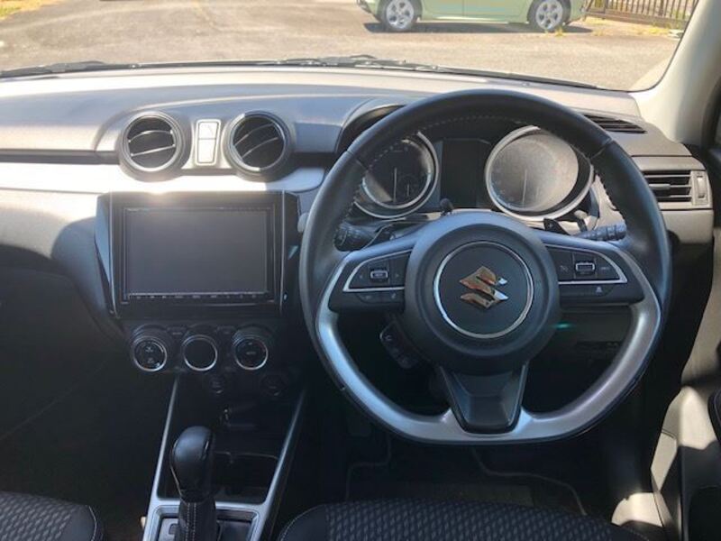 SWIFT