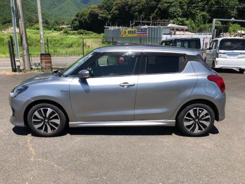SWIFT