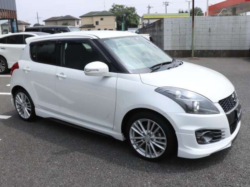 SWIFT