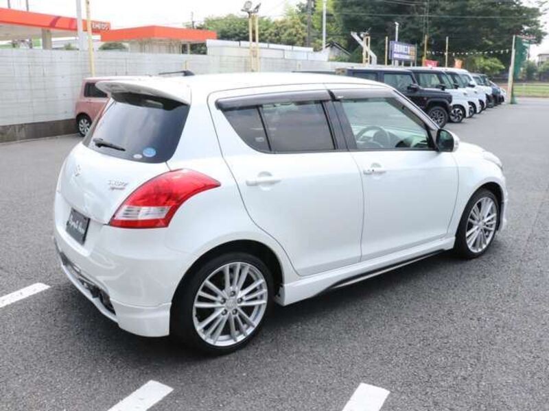 SWIFT