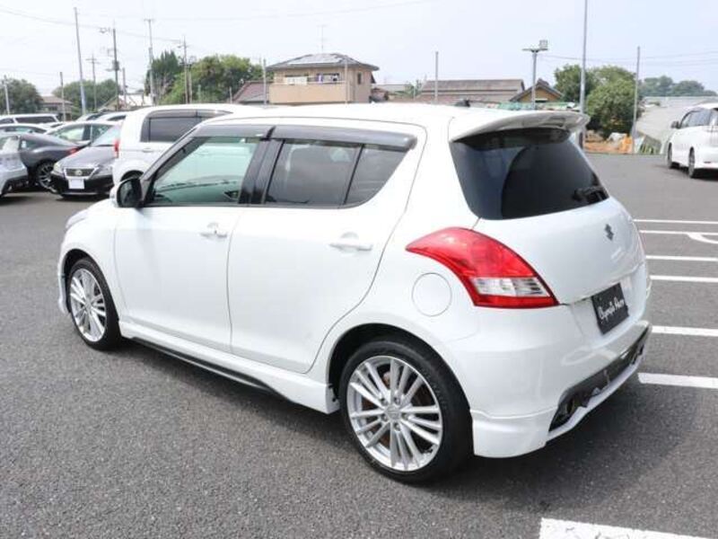 SWIFT