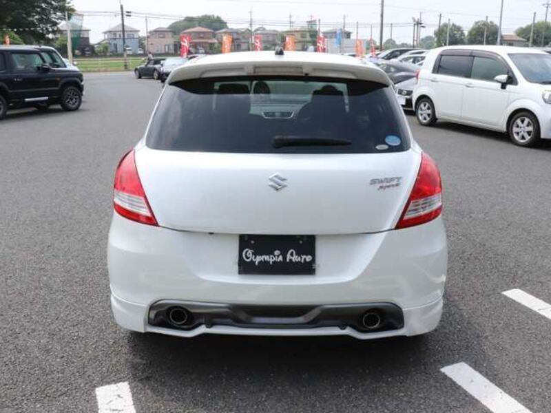 SWIFT