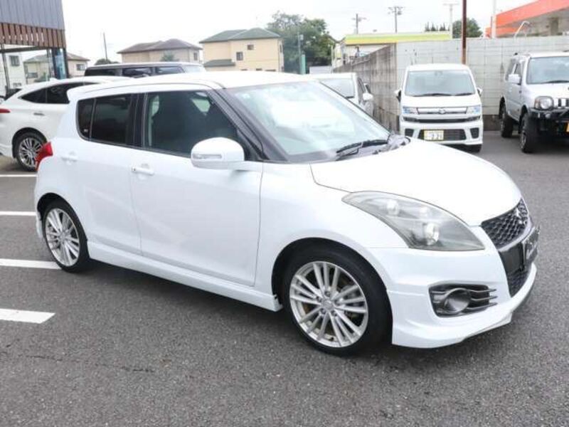 SWIFT