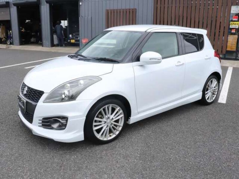 SWIFT