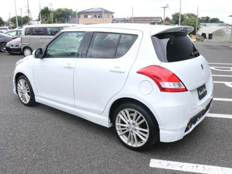 SWIFT