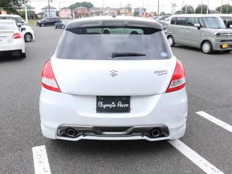 SWIFT