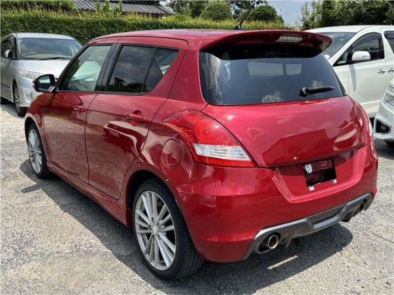 SWIFT