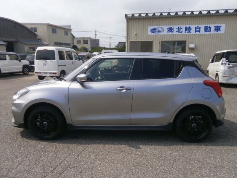 SWIFT