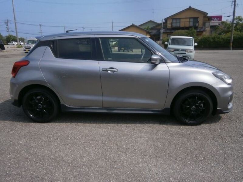 SWIFT