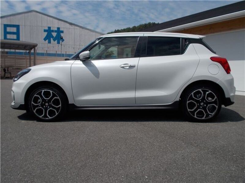 SWIFT