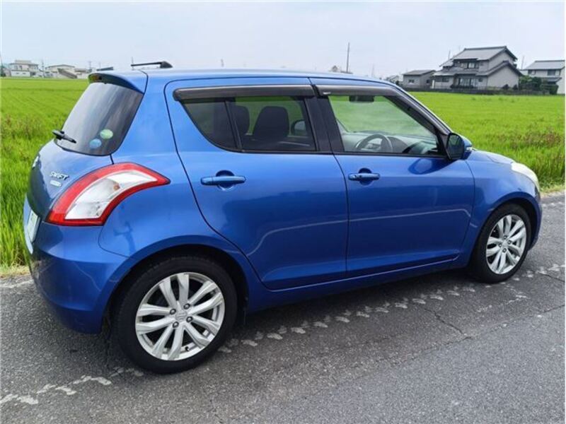 SWIFT