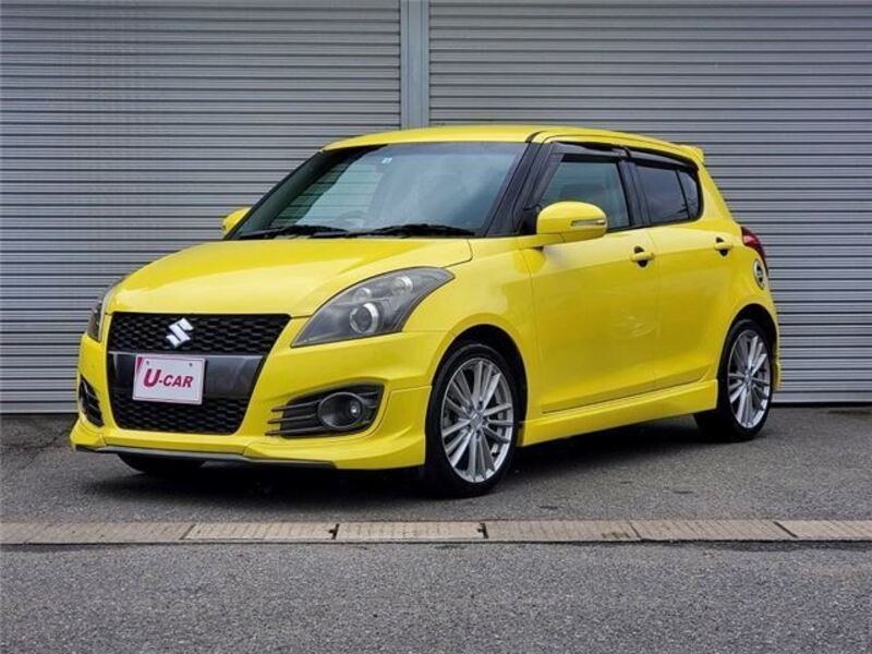 SWIFT