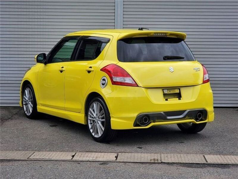 SWIFT