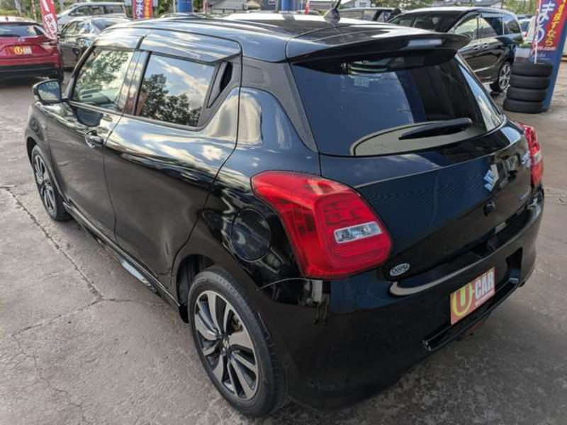SWIFT