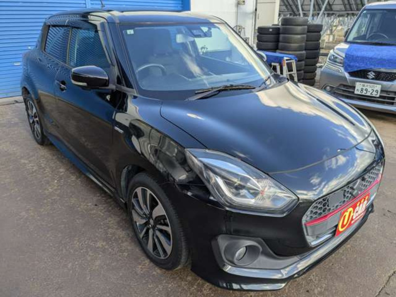 SWIFT