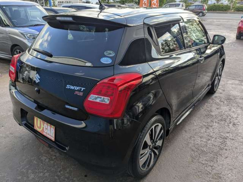 SWIFT