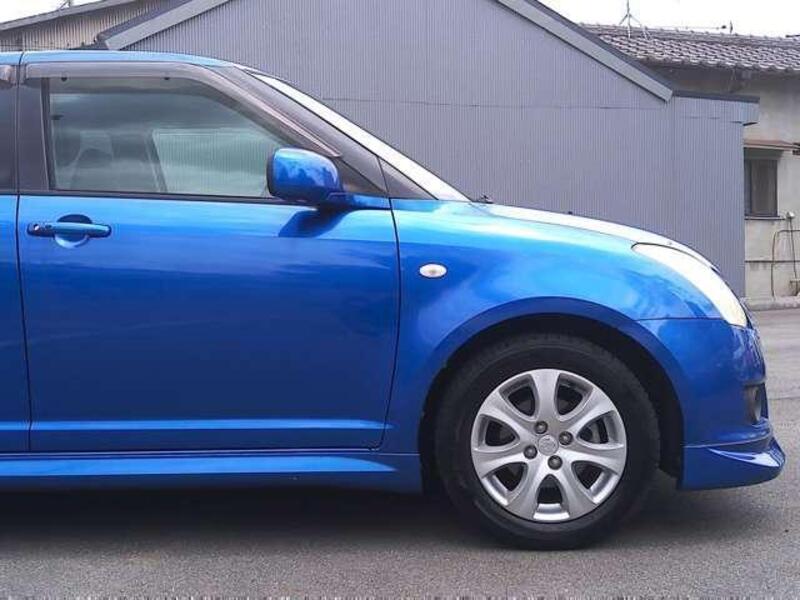SWIFT