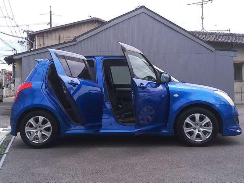SWIFT