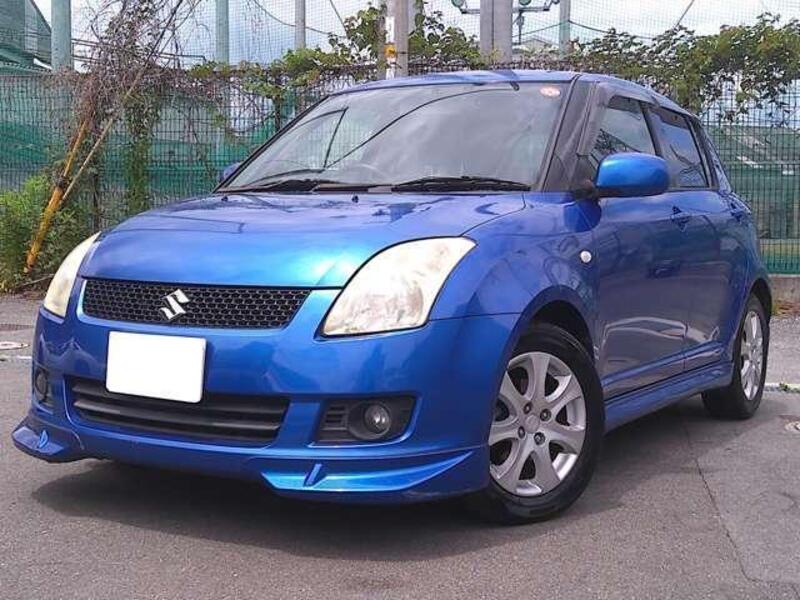 SWIFT