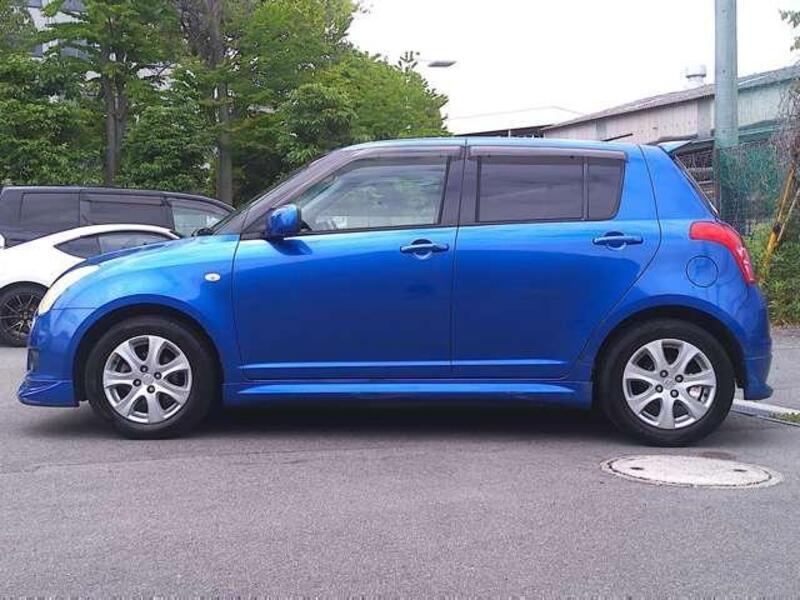 SWIFT
