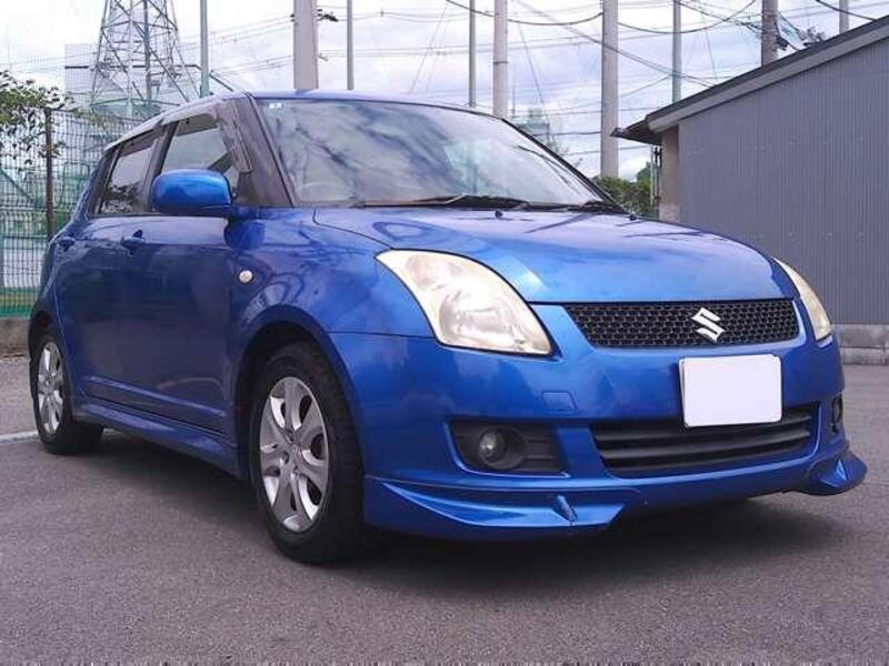 SWIFT