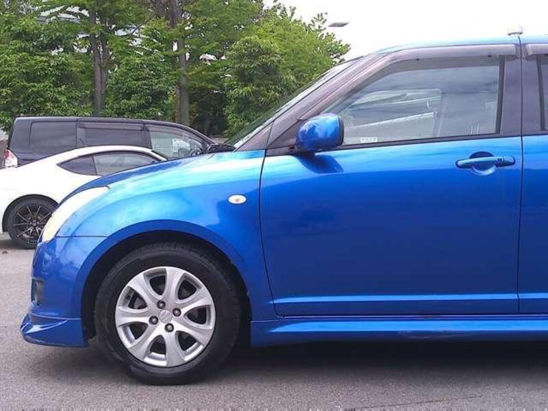 SWIFT
