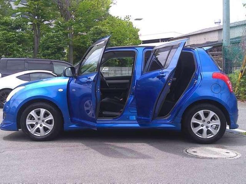 SWIFT