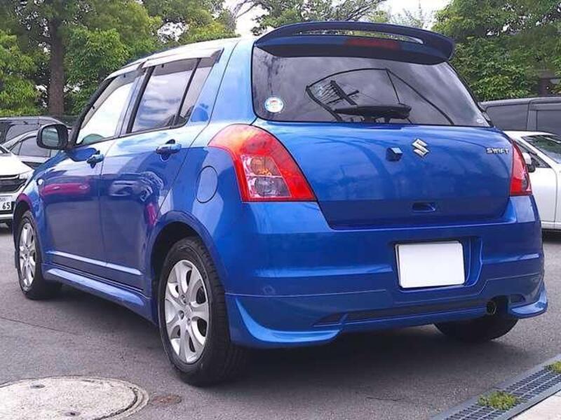 SWIFT