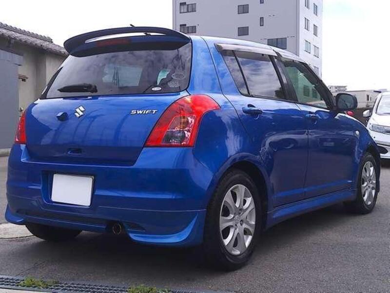 SWIFT