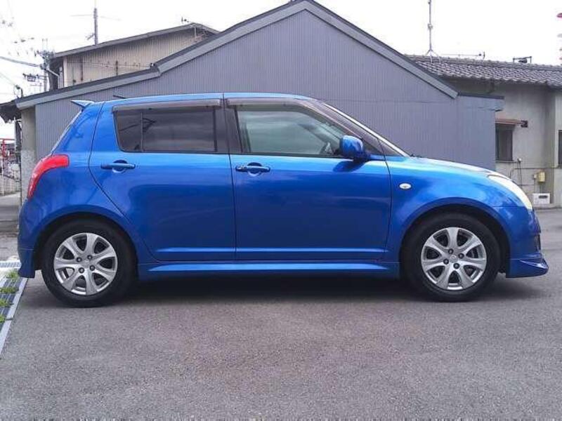 SWIFT