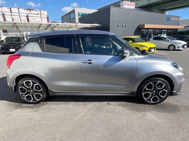 SWIFT