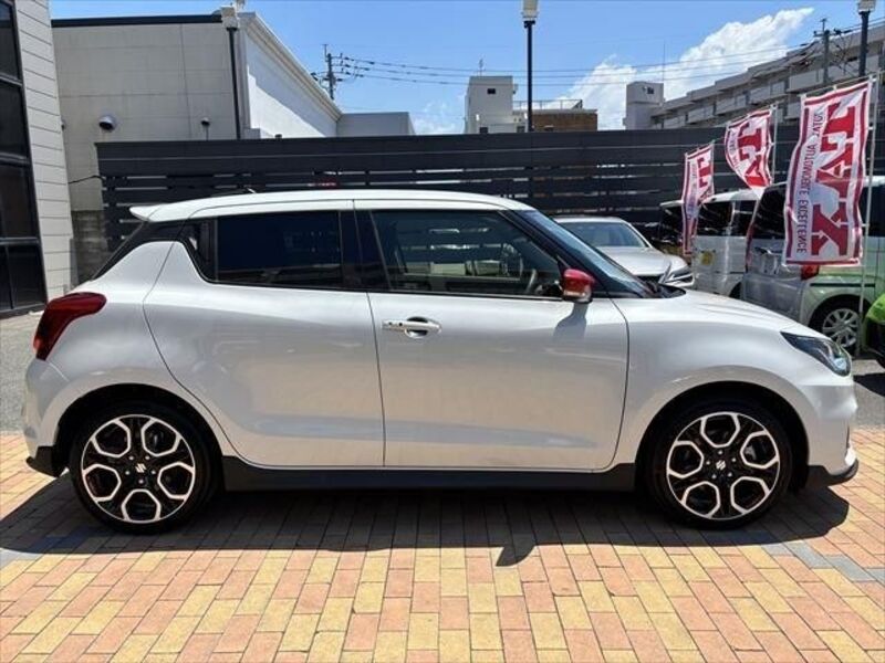 SWIFT