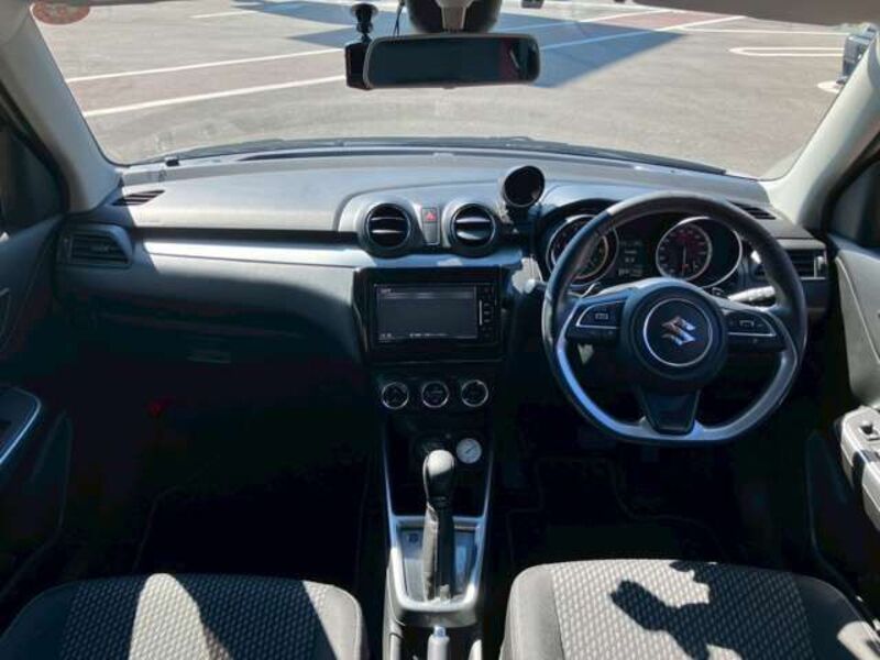 SWIFT