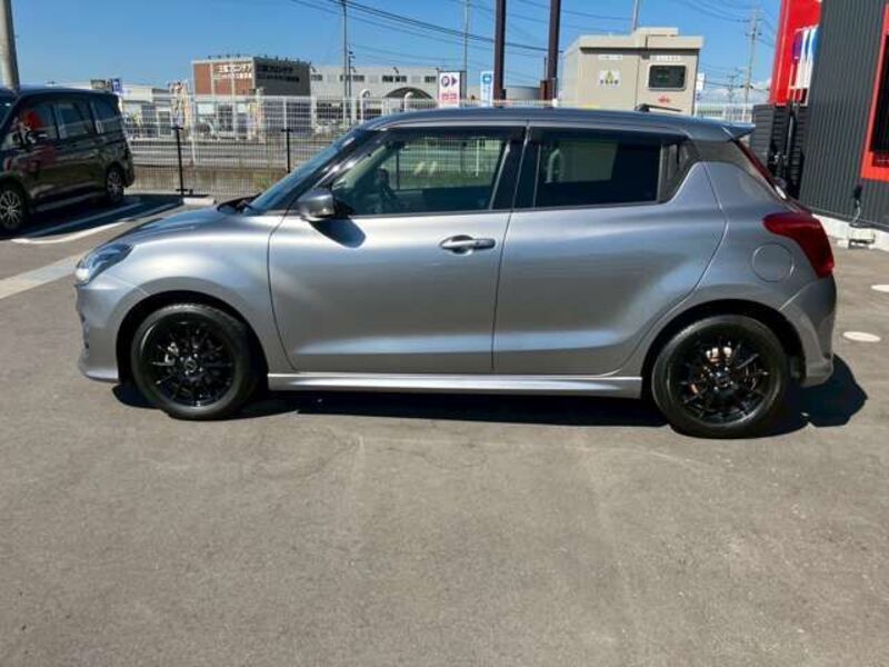 SWIFT
