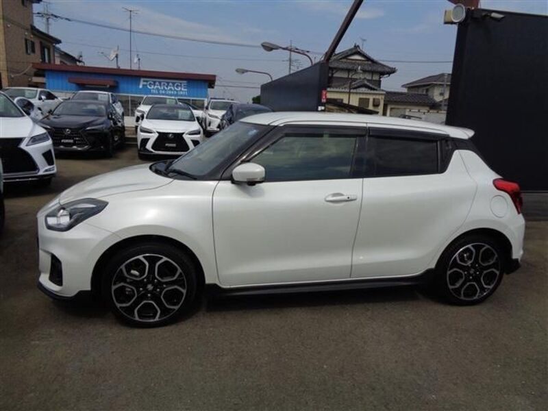 SWIFT